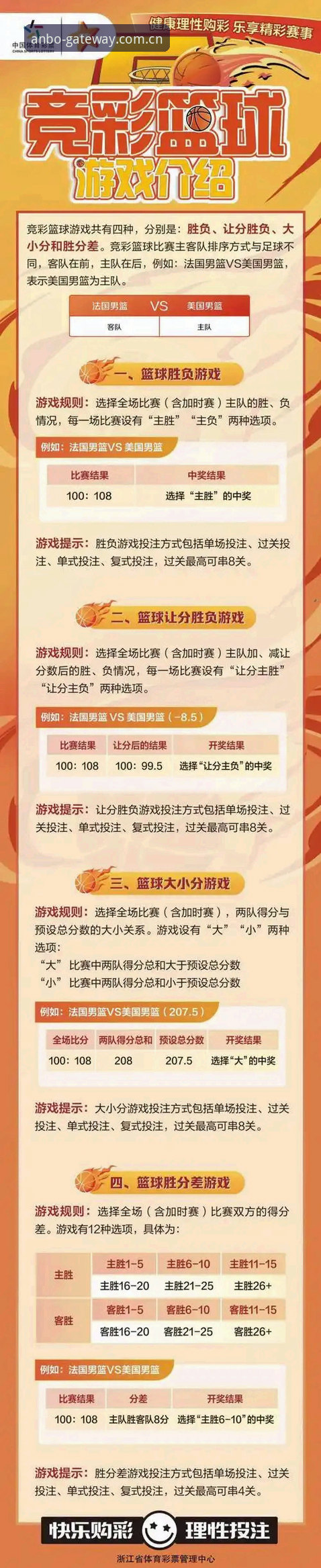 资深用户分享：安博体育官方版必备功能全解析，v2.3.0版本带来的竞彩新玩法